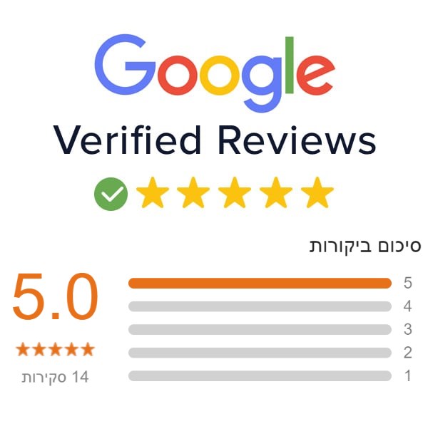 https://i-ds.co.il/ru/wp-content/uploads/2019/07/googlereviews.jpg